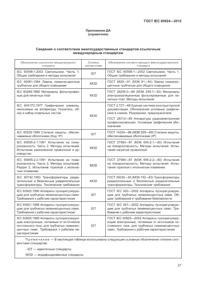 ГОСТ IEC 60924-2012, страница 31