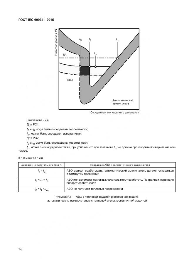 ГОСТ IEC 60934-2015, страница 80