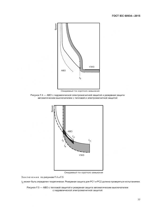 ГОСТ IEC 60934-2015, страница 83