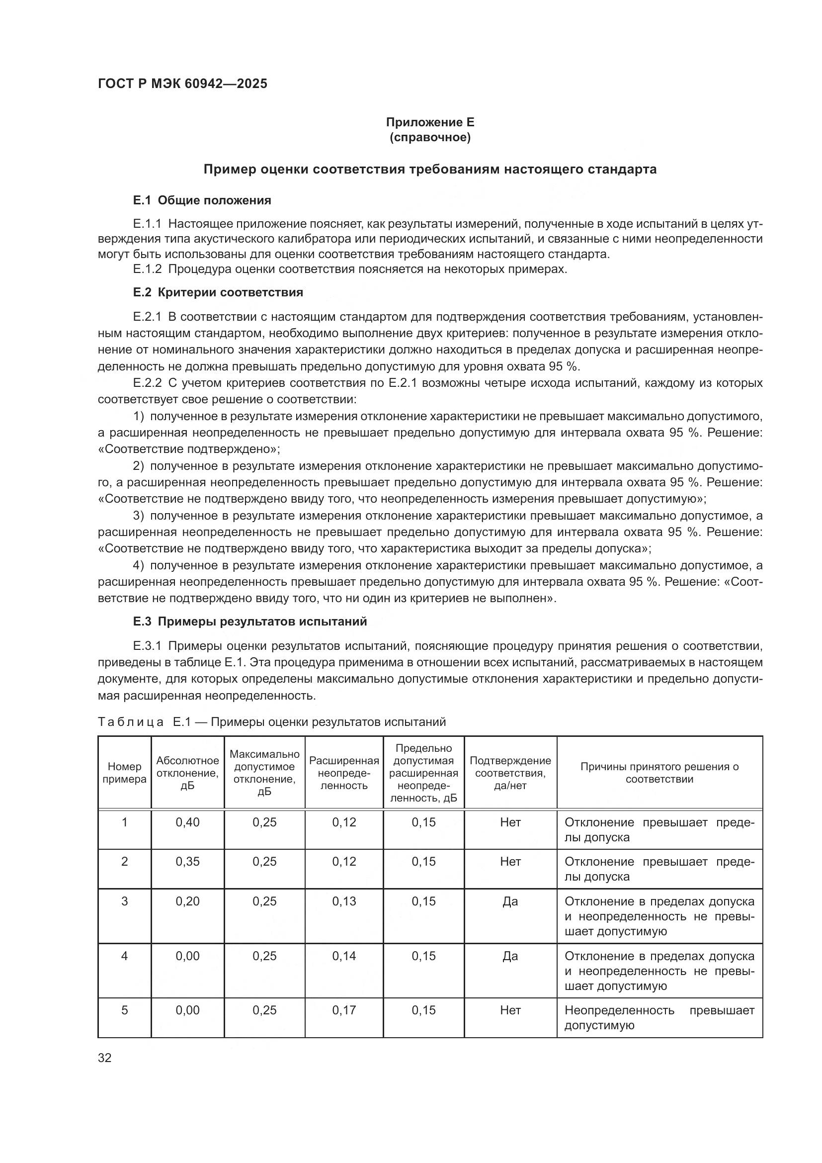 ГОСТ Р МЭК 60942-2025, страница 36