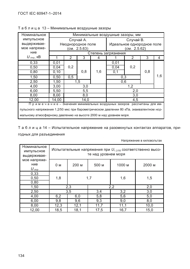 ГОСТ IEC 60947-1-2014, страница 142