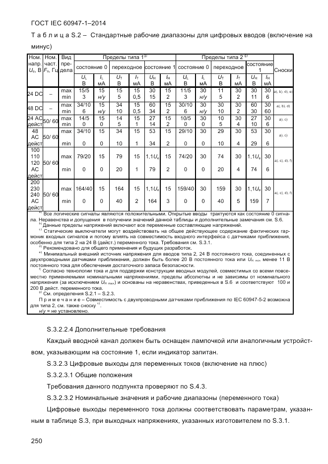 ГОСТ IEC 60947-1-2014, страница 258