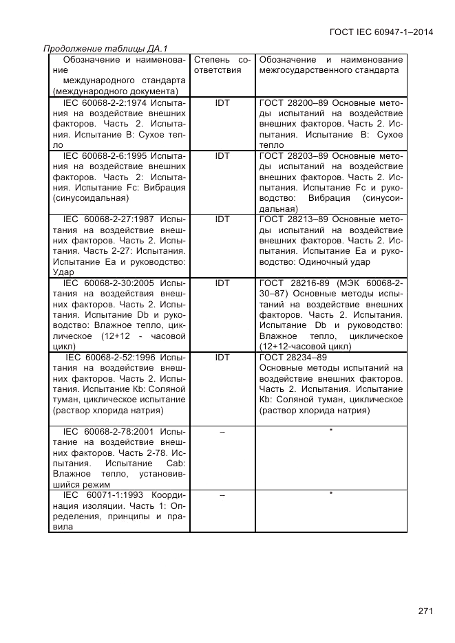 ГОСТ IEC 60947-1-2014, страница 279