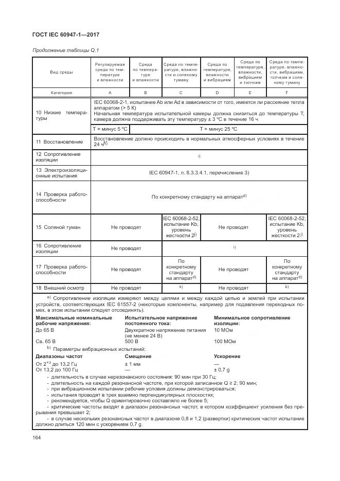 ГОСТ IEC 60947-1-2017, страница 172