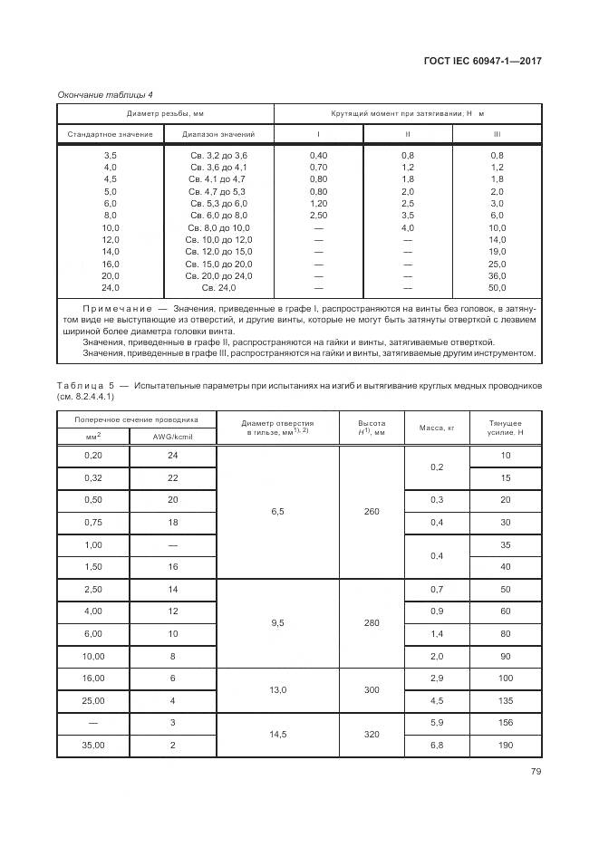 ГОСТ IEC 60947-1-2017, страница 87