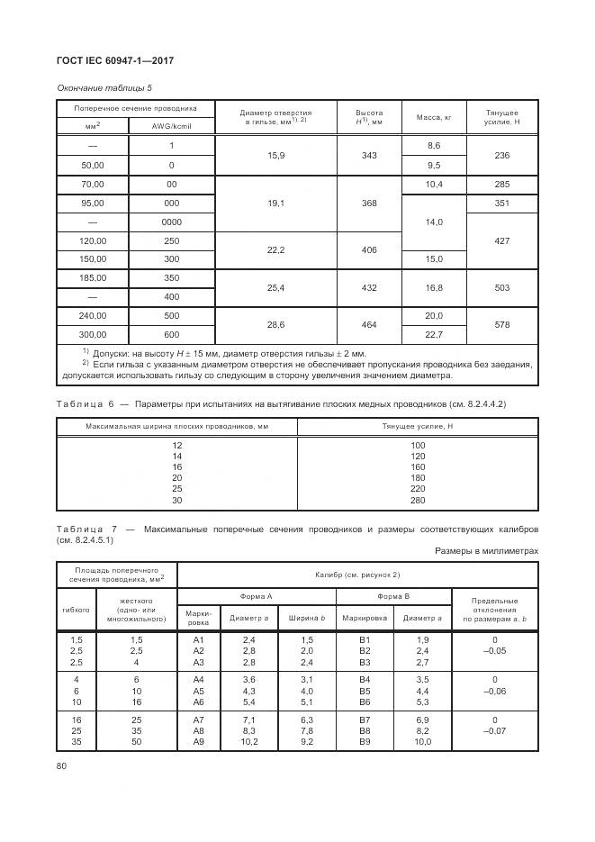 ГОСТ IEC 60947-1-2017, страница 88