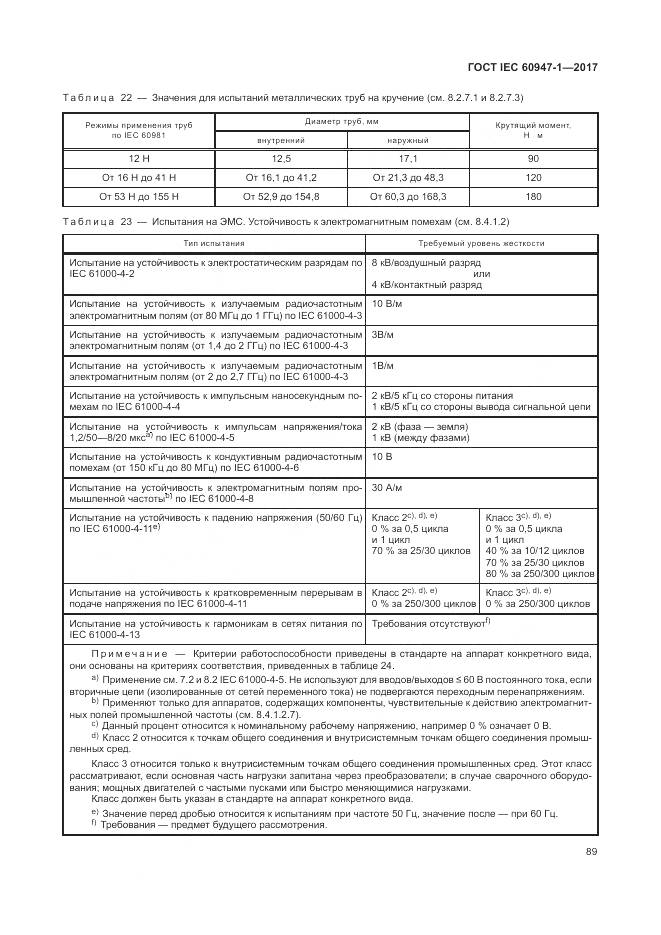 ГОСТ IEC 60947-1-2017, страница 97