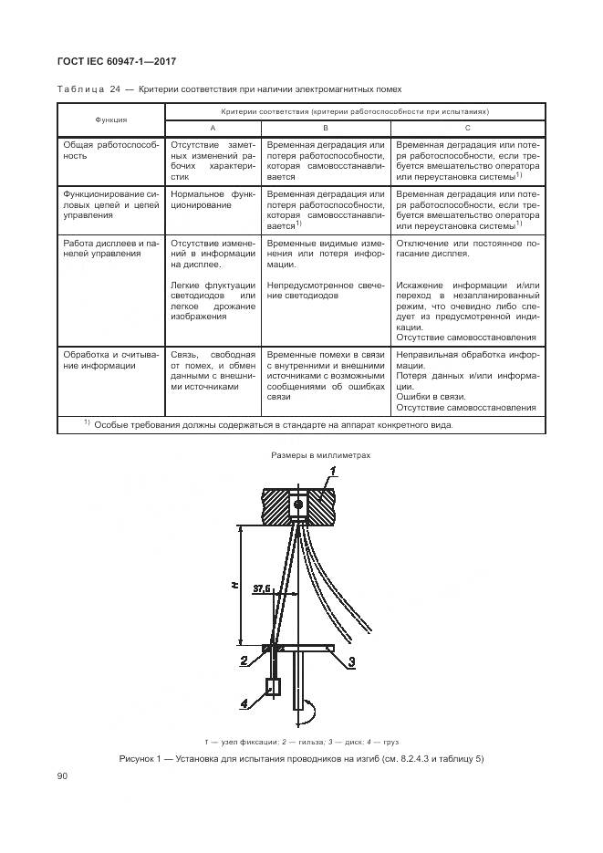 ГОСТ IEC 60947-1-2017, страница 98