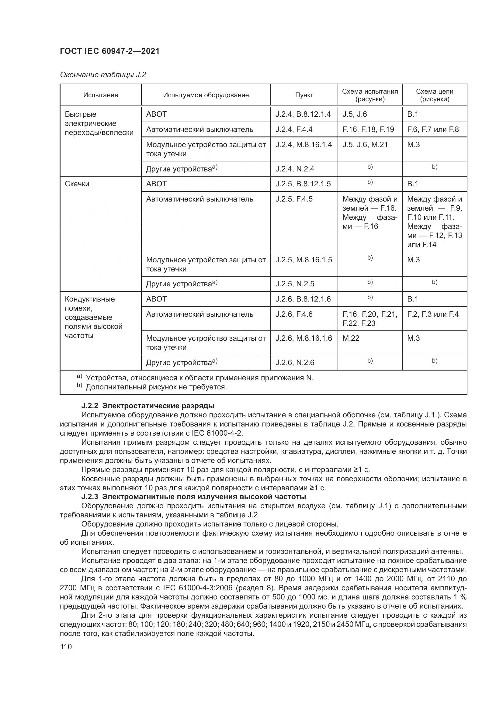 ГОСТ IEC  60947-2-2021, страница 116