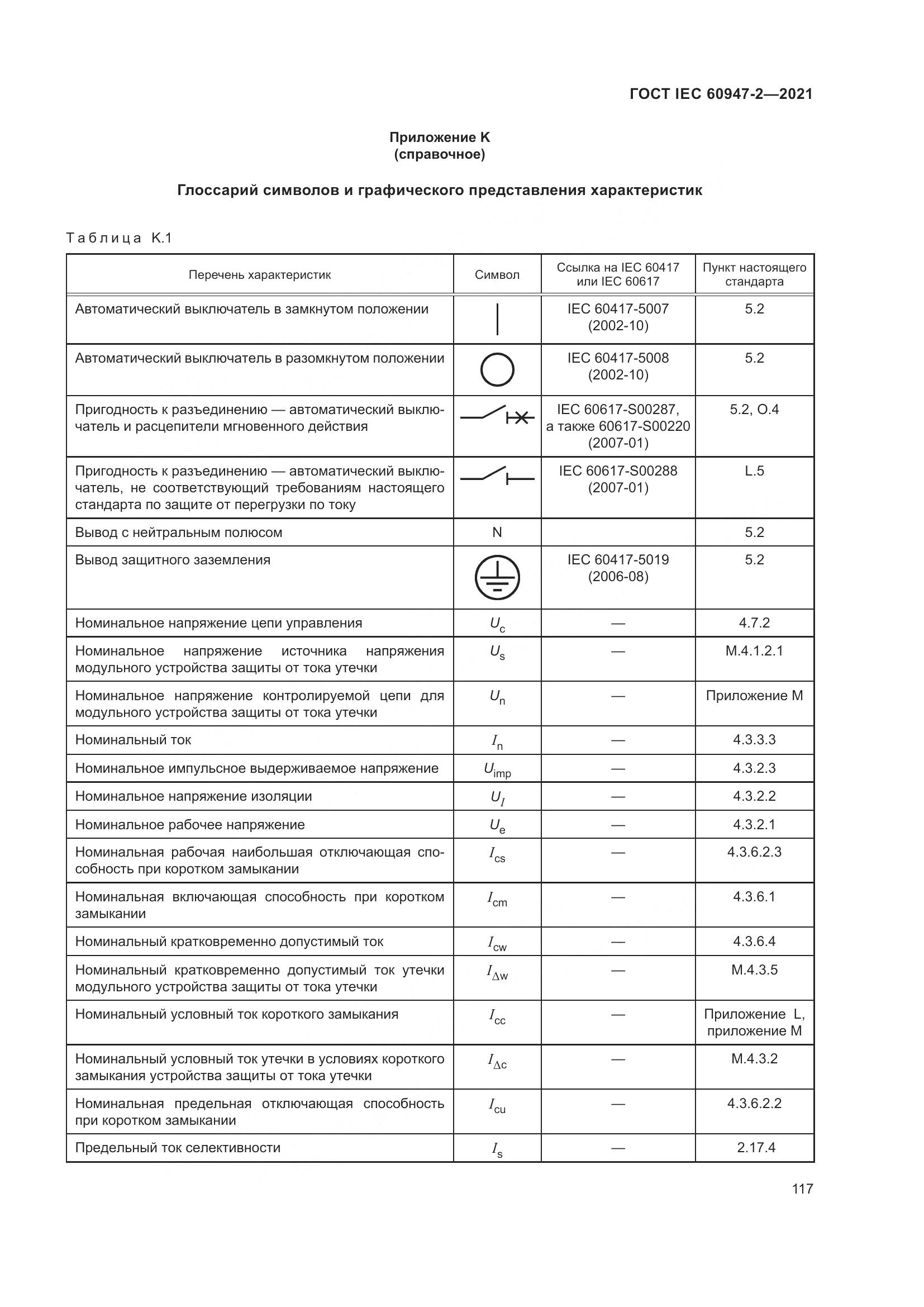 ГОСТ IEC  60947-2-2021, страница 123