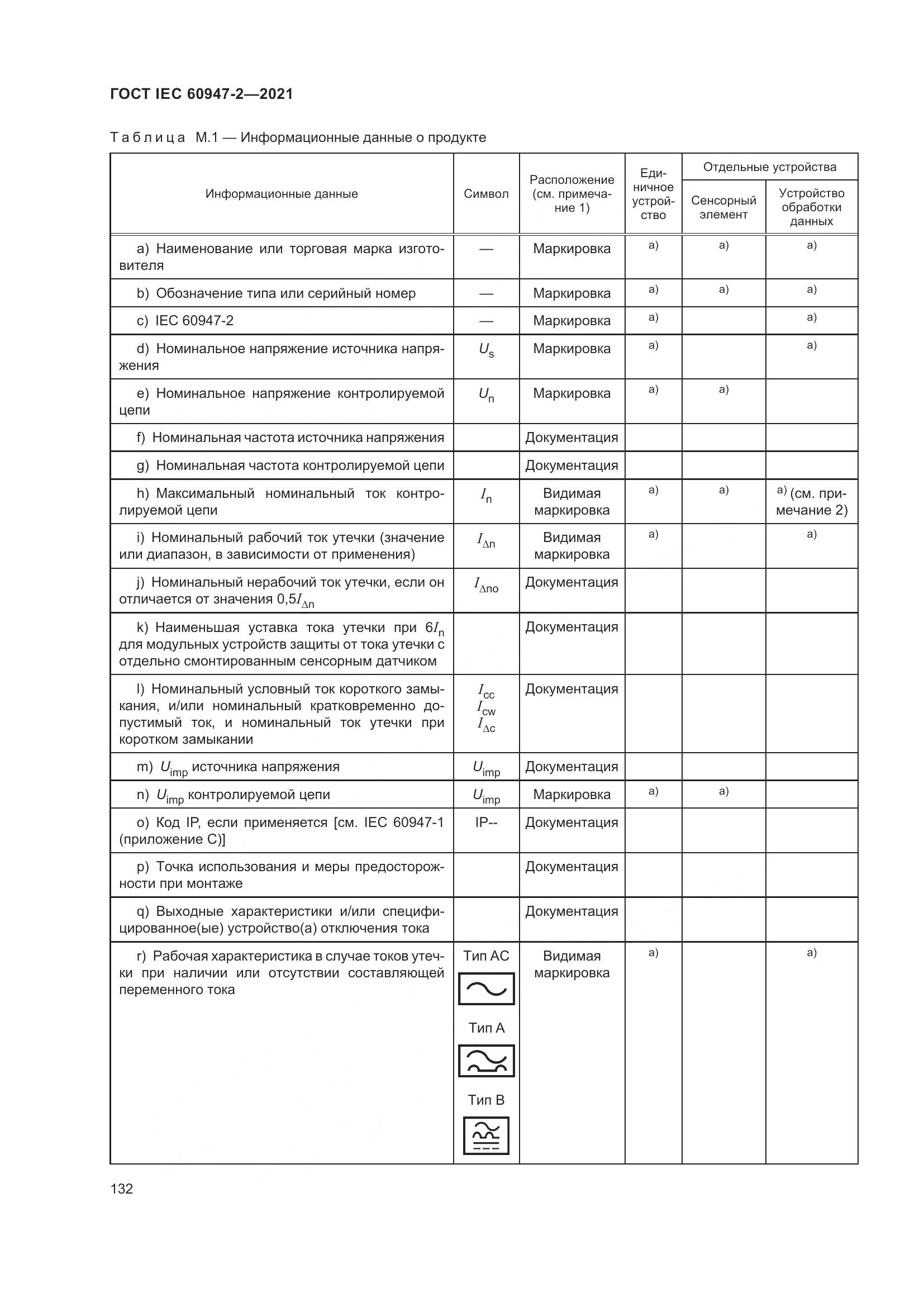 ГОСТ IEC  60947-2-2021, страница 138