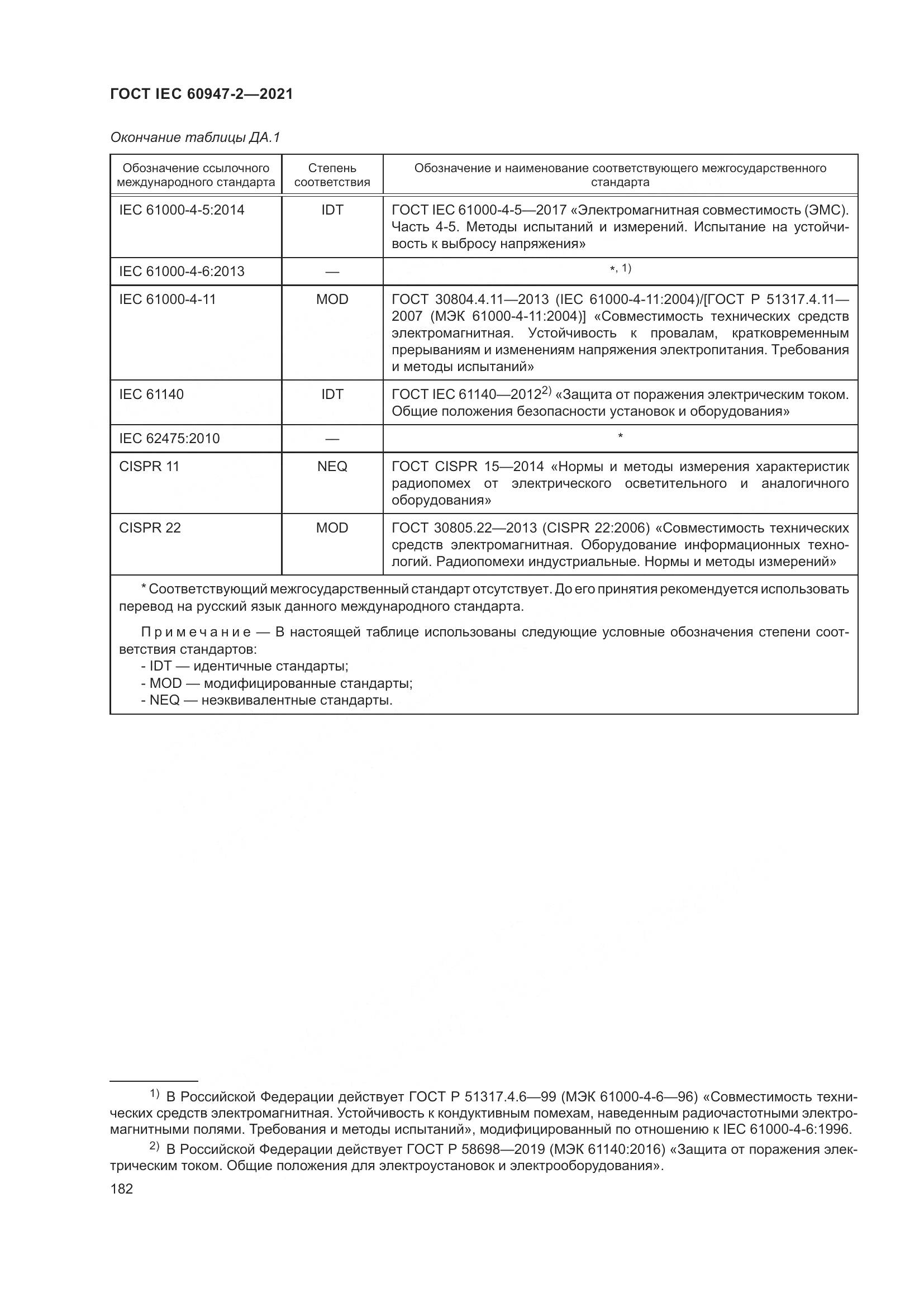 ГОСТ IEC  60947-2-2021, страница 188