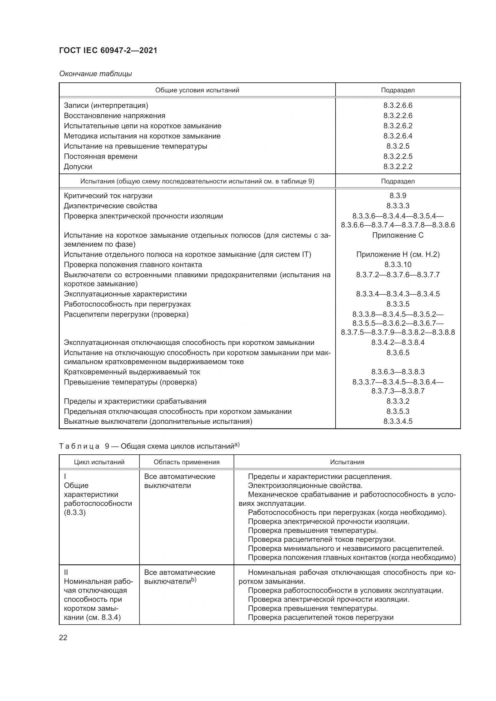 ГОСТ IEC  60947-2-2021, страница 28
