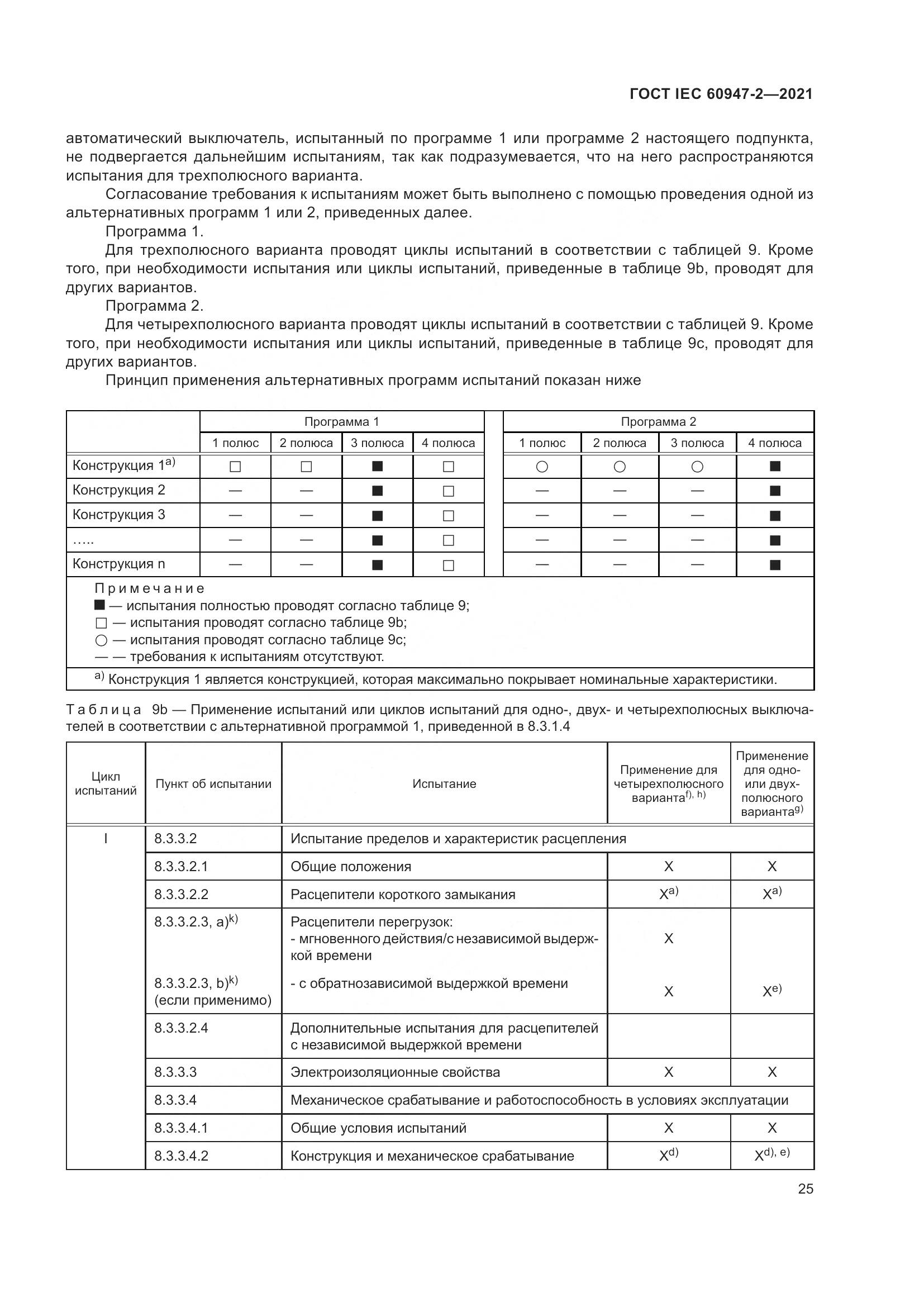 ГОСТ IEC  60947-2-2021, страница 31