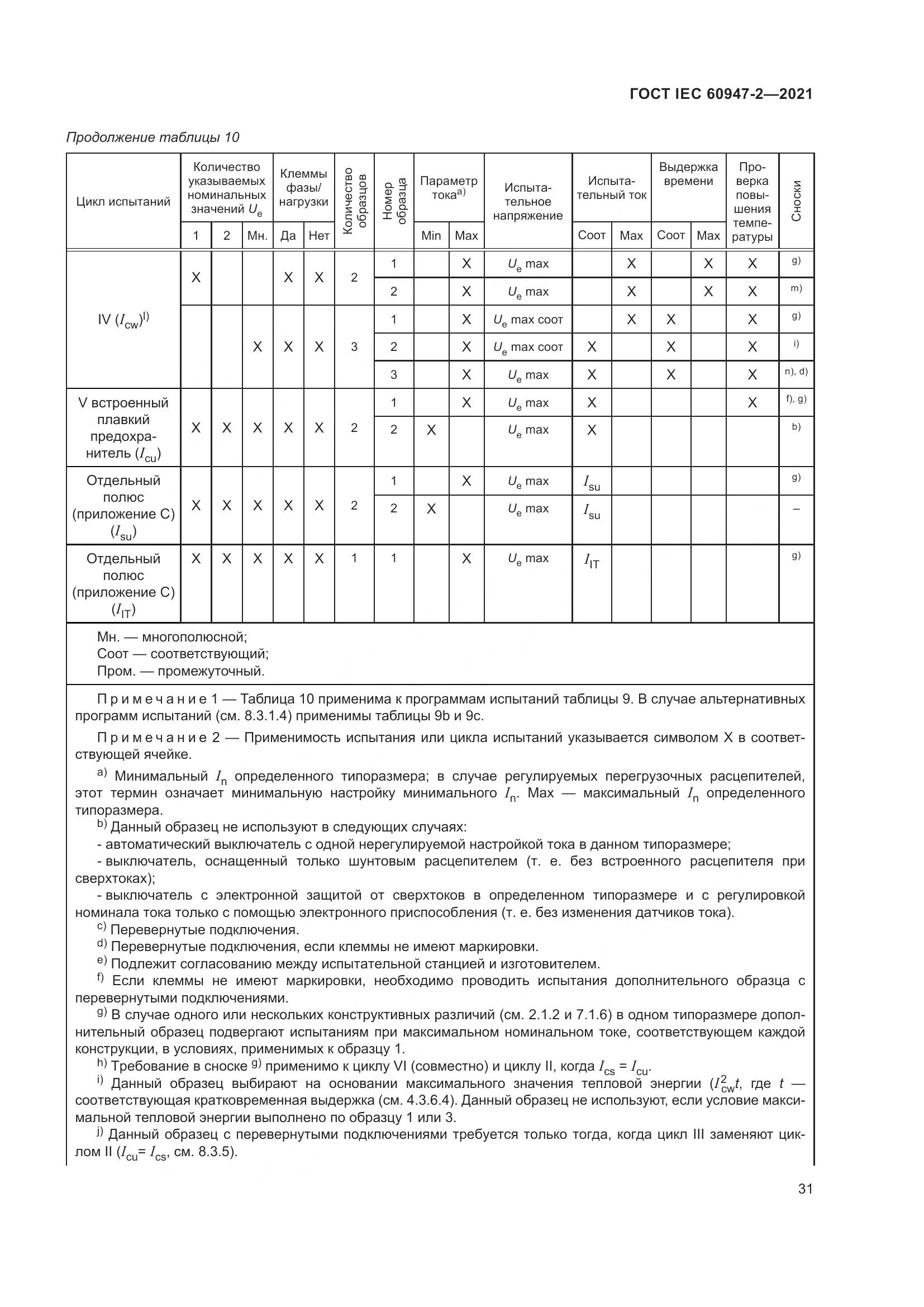ГОСТ IEC  60947-2-2021, страница 37