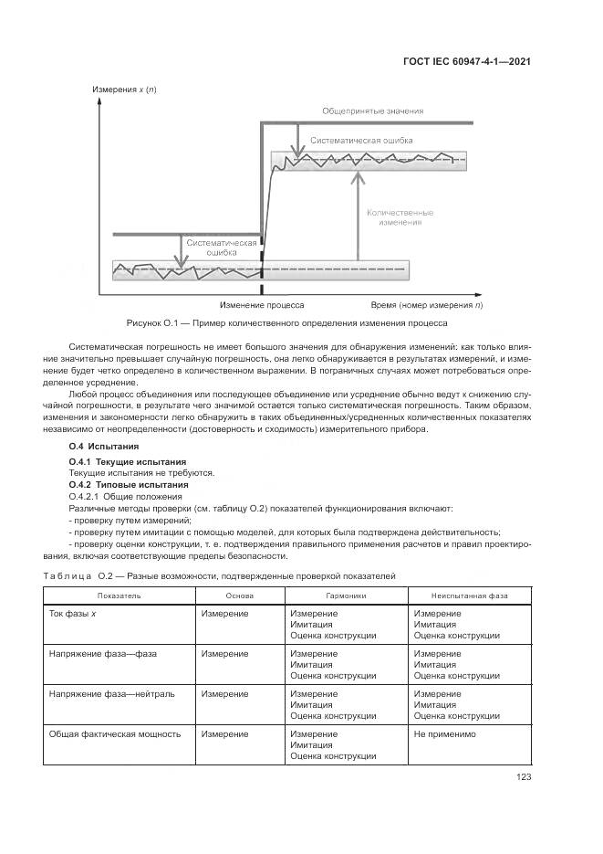 ГОСТ IEC  60947-4-1-2021, страница 129