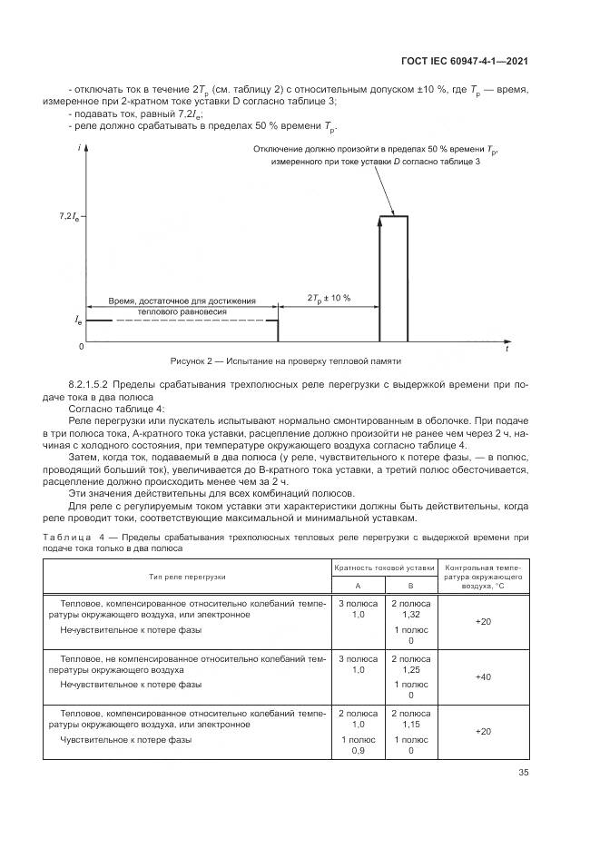 ГОСТ IEC  60947-4-1-2021, страница 41