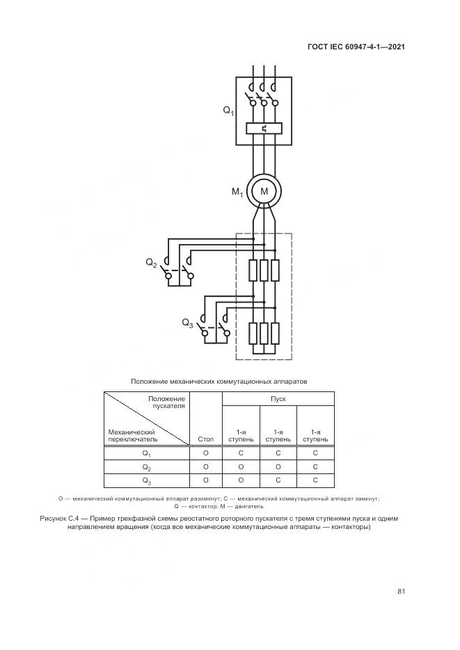 ГОСТ IEC  60947-4-1-2021, страница 87