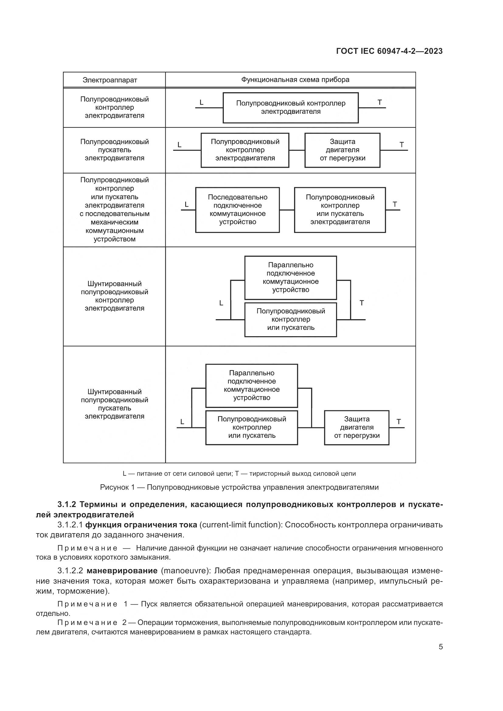 ГОСТ IEC 60947-4-2-2023, страница 9