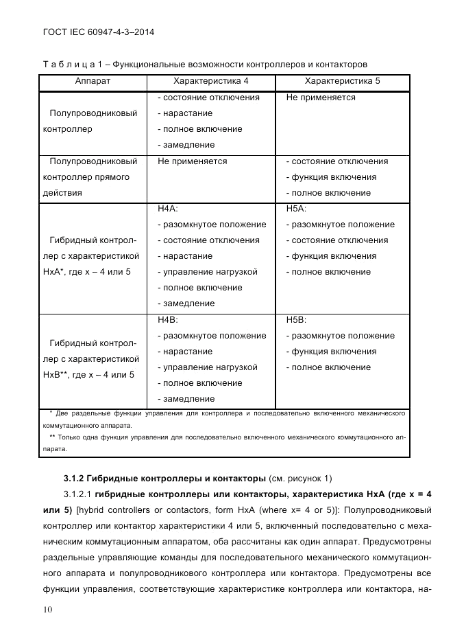 ГОСТ IEC 60947-4-3-2014, страница 16