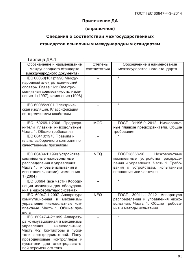 ГОСТ IEC 60947-4-3-2014, страница 97
