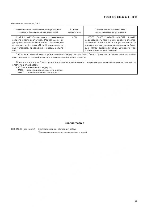 ГОСТ IEC 60947-5-1-2014, страница 69