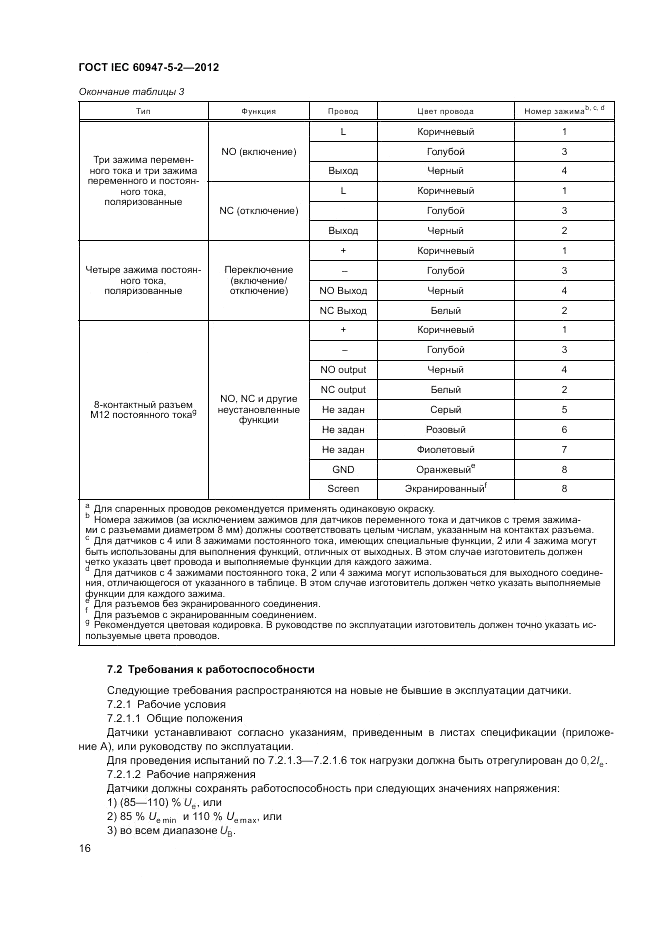 ГОСТ IEC 60947-5-2-2012, страница 20