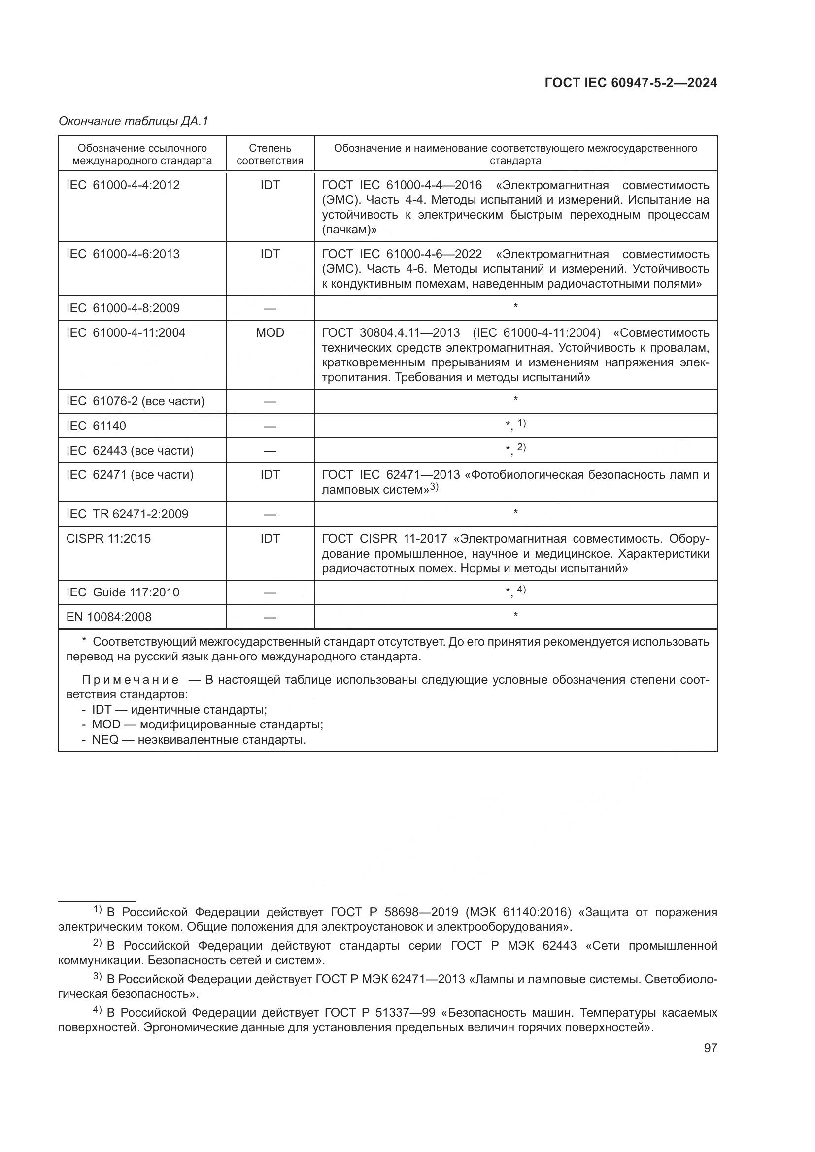 ГОСТ IEC 60947-5-2-2024, страница 103