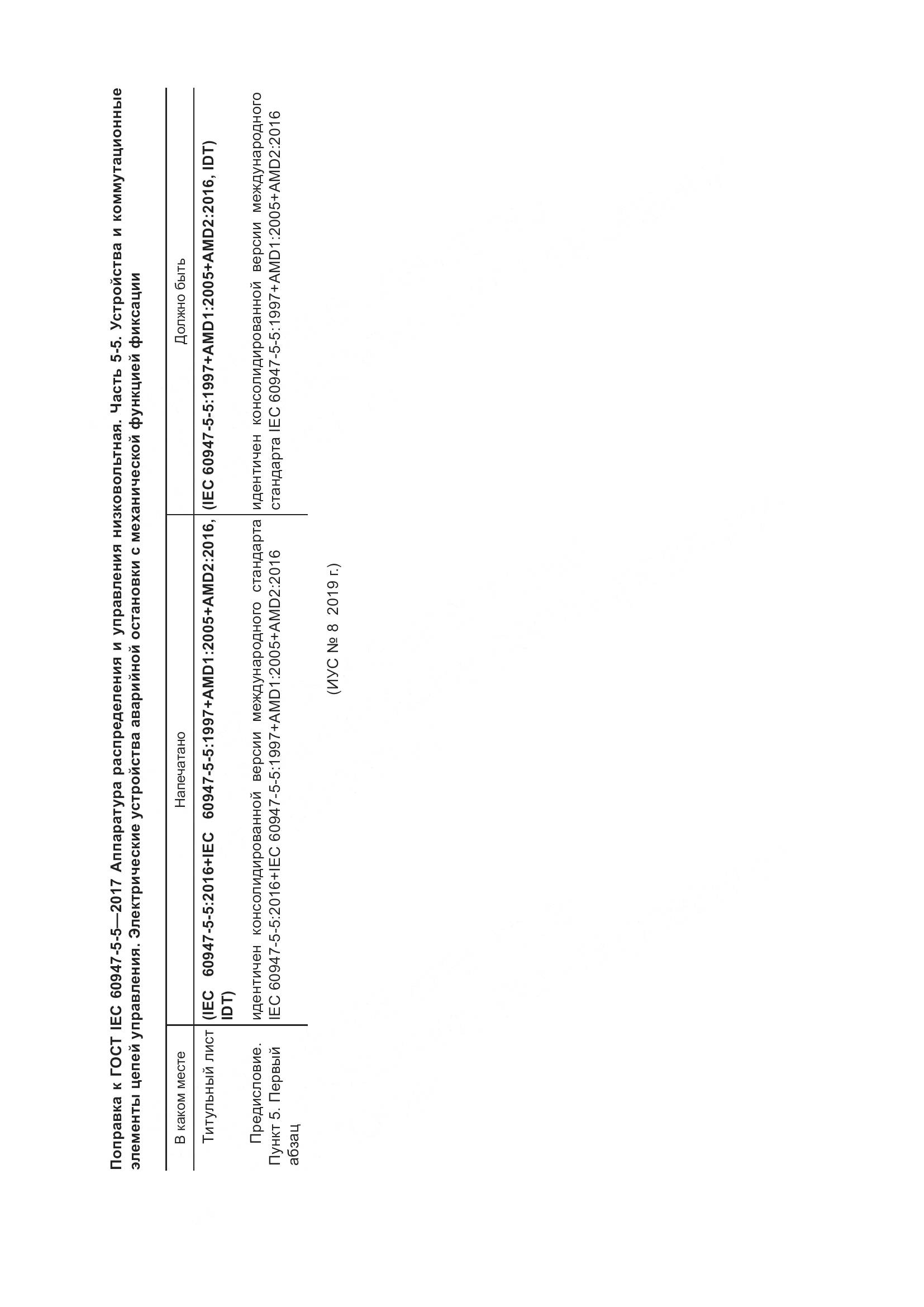 ГОСТ IEC 60947-5-5-2017, страница 7