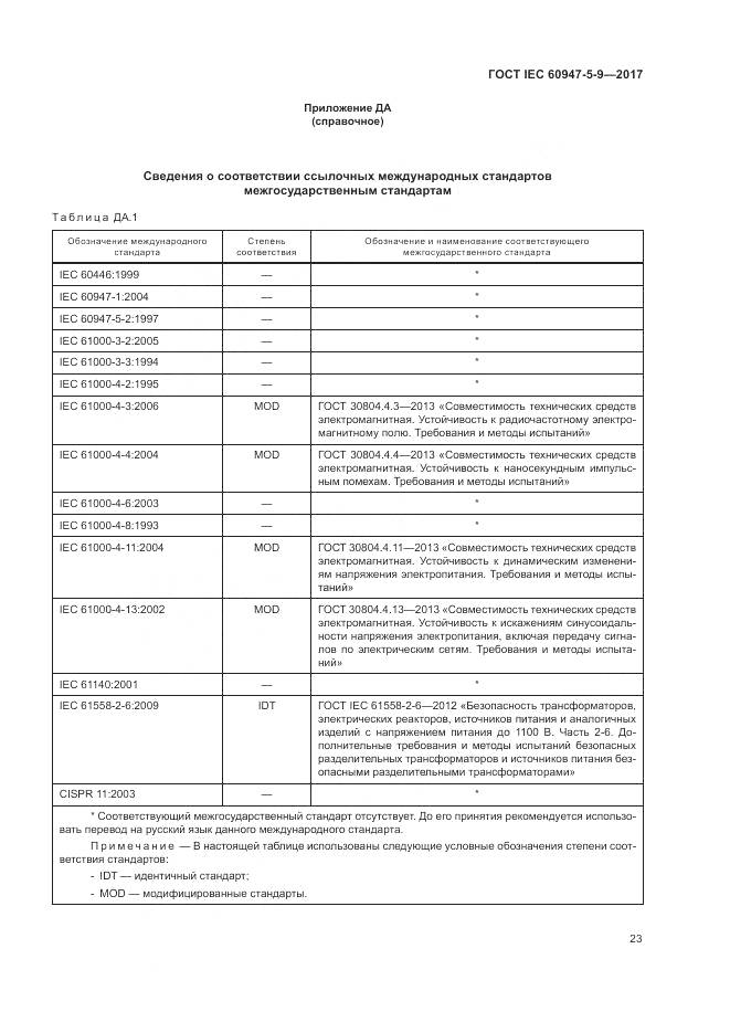 ГОСТ IEC 60947-5-9-2017, страница 31