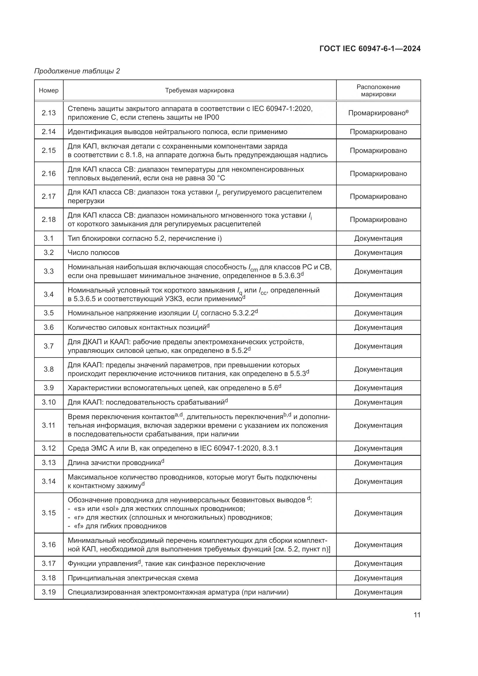 ГОСТ IEC 60947-6-1-2024, страница 18