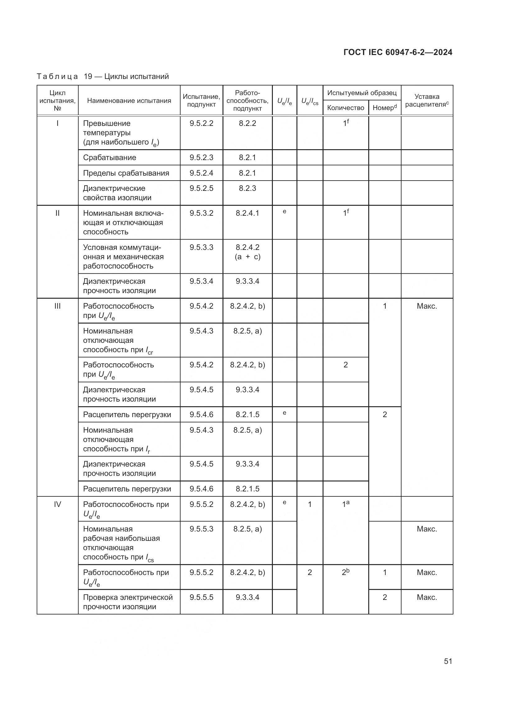 ГОСТ IEC 60947-6-2-2024, страница 57