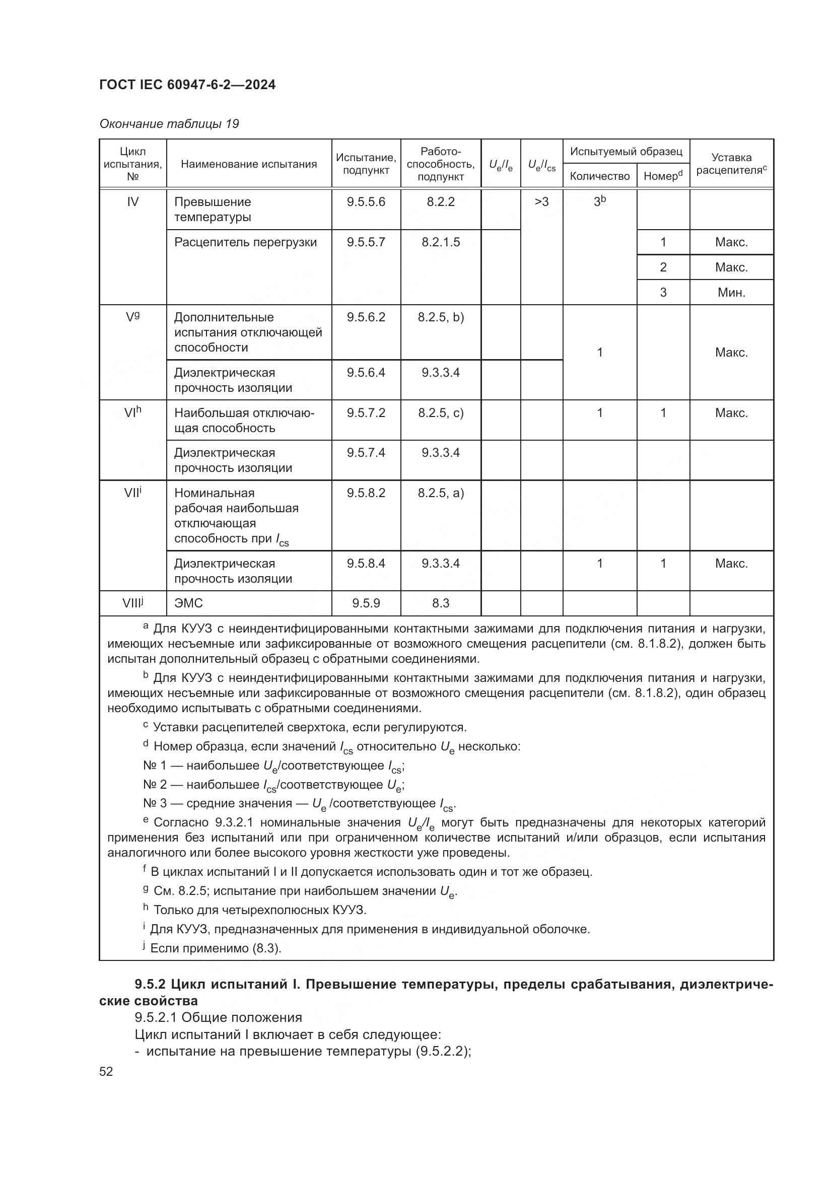 ГОСТ IEC 60947-6-2-2024, страница 58