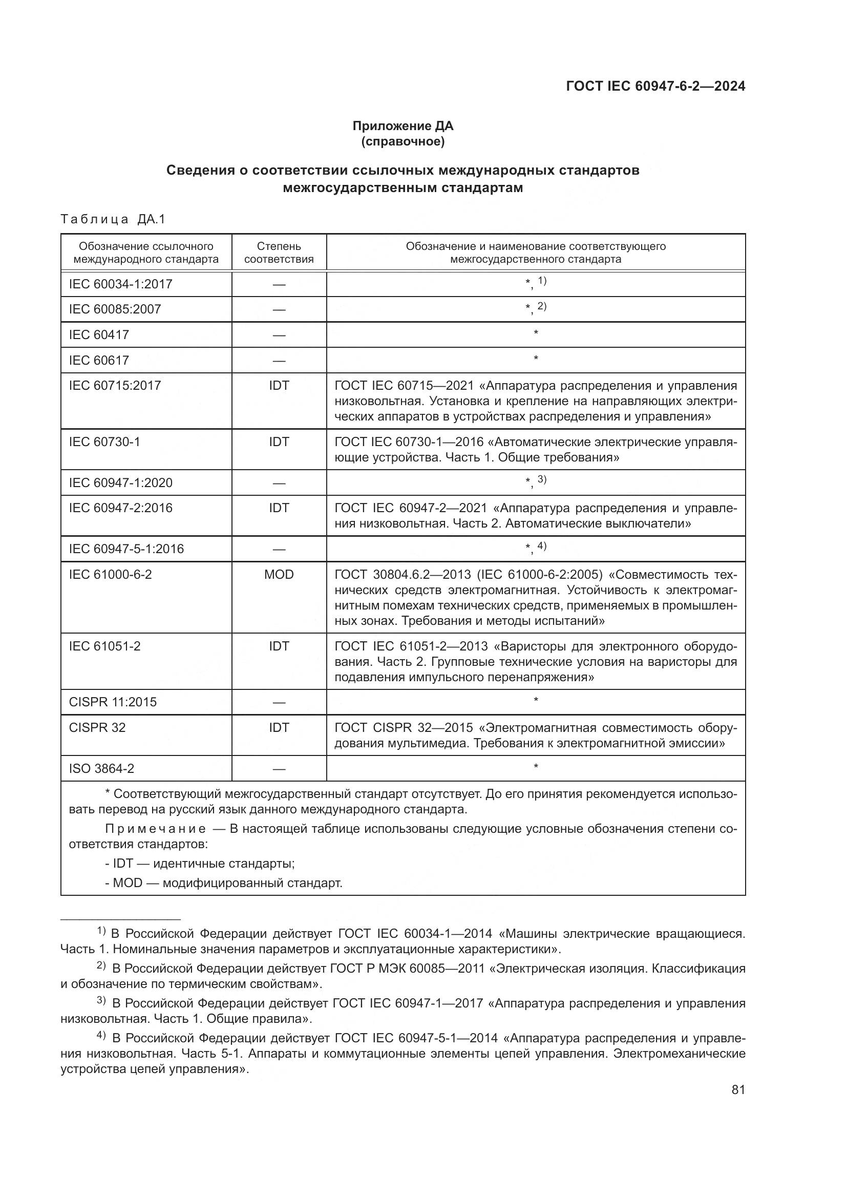 ГОСТ IEC 60947-6-2-2024, страница 87