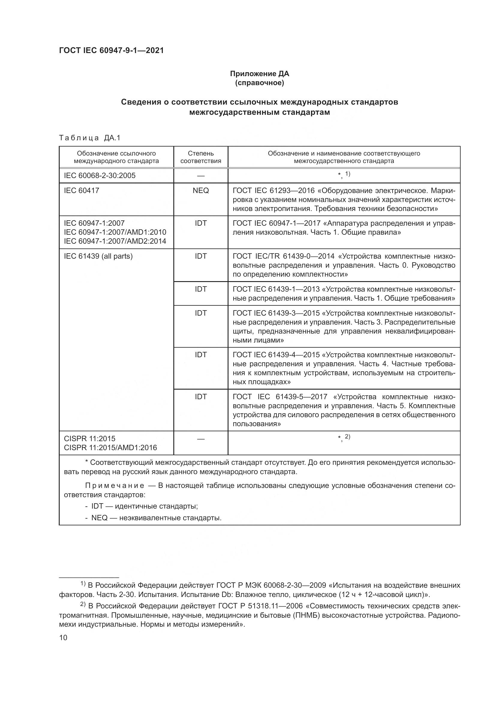 ГОСТ IEC  60947-9-1-2021, страница 17