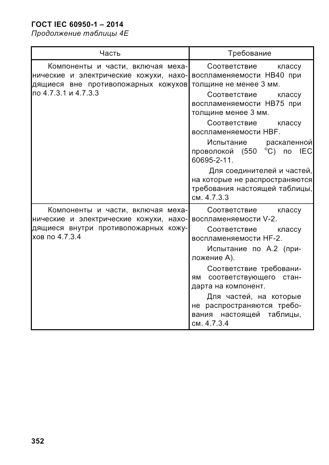 ГОСТ IEC 60950-1-2014, страница 378