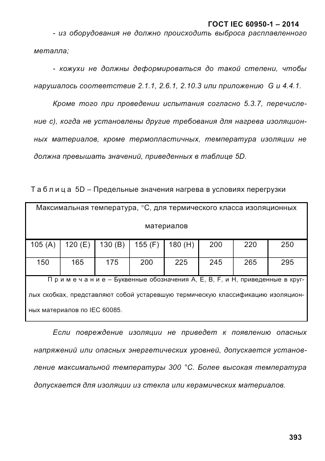 ГОСТ IEC 60950-1-2014, страница 419
