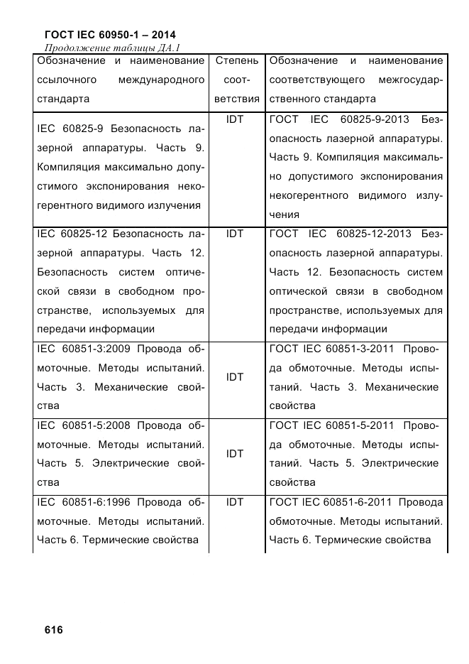 ГОСТ IEC 60950-1-2014, страница 642
