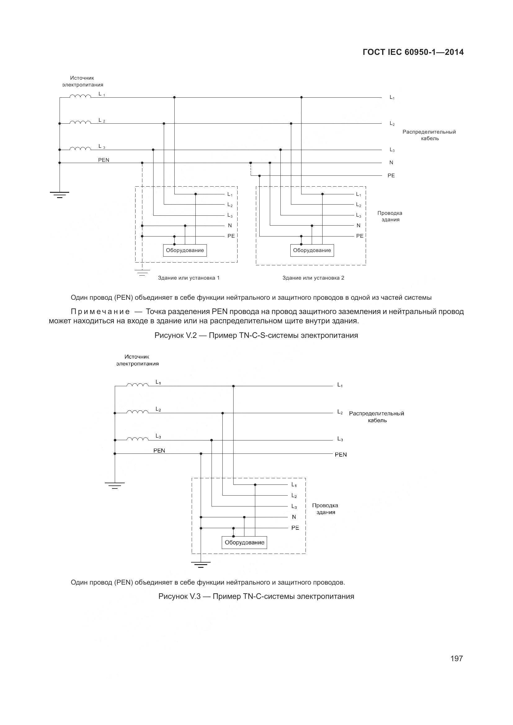 ГОСТ IEC 60950-1-2014, страница 210