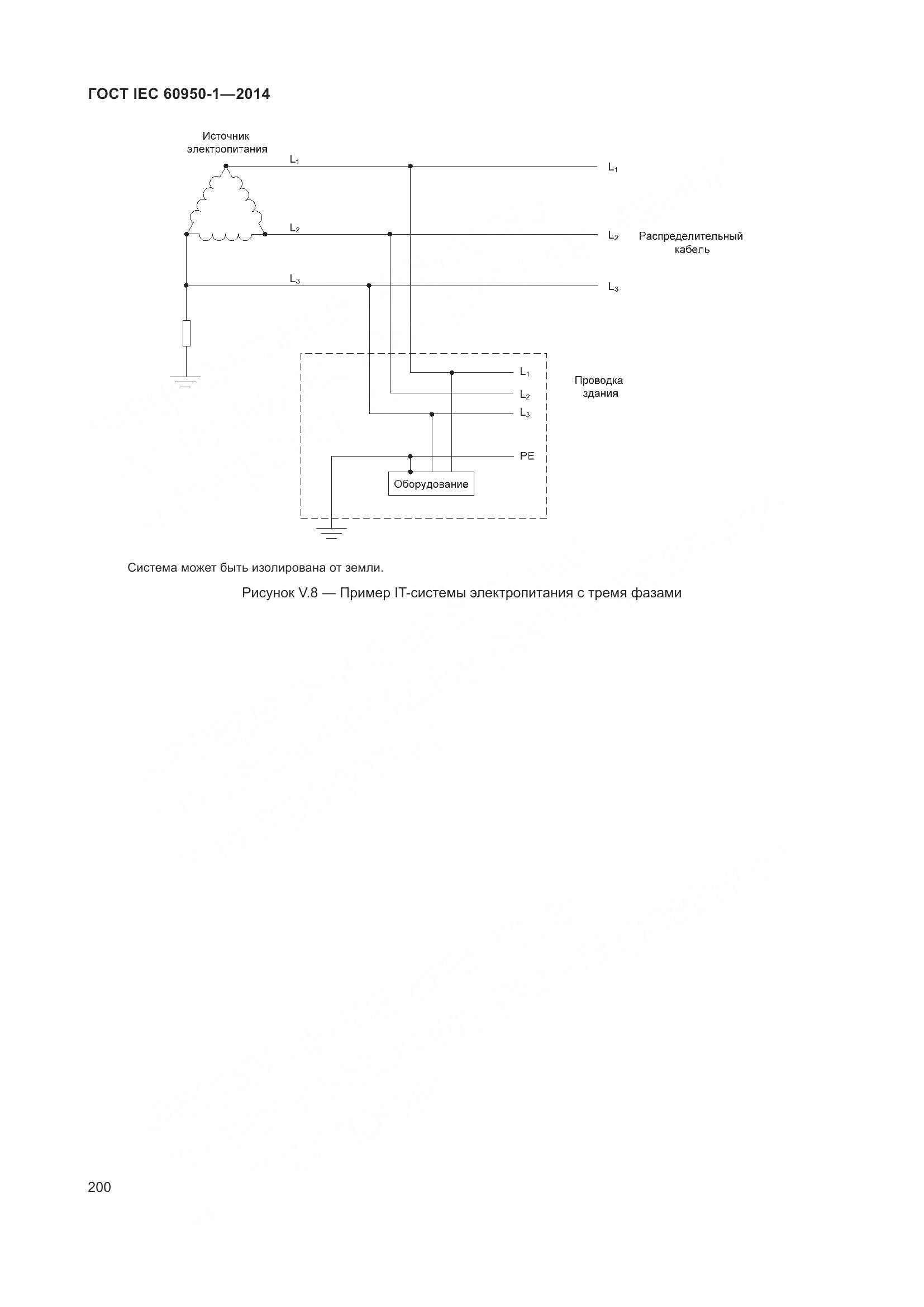 ГОСТ IEC 60950-1-2014, страница 213