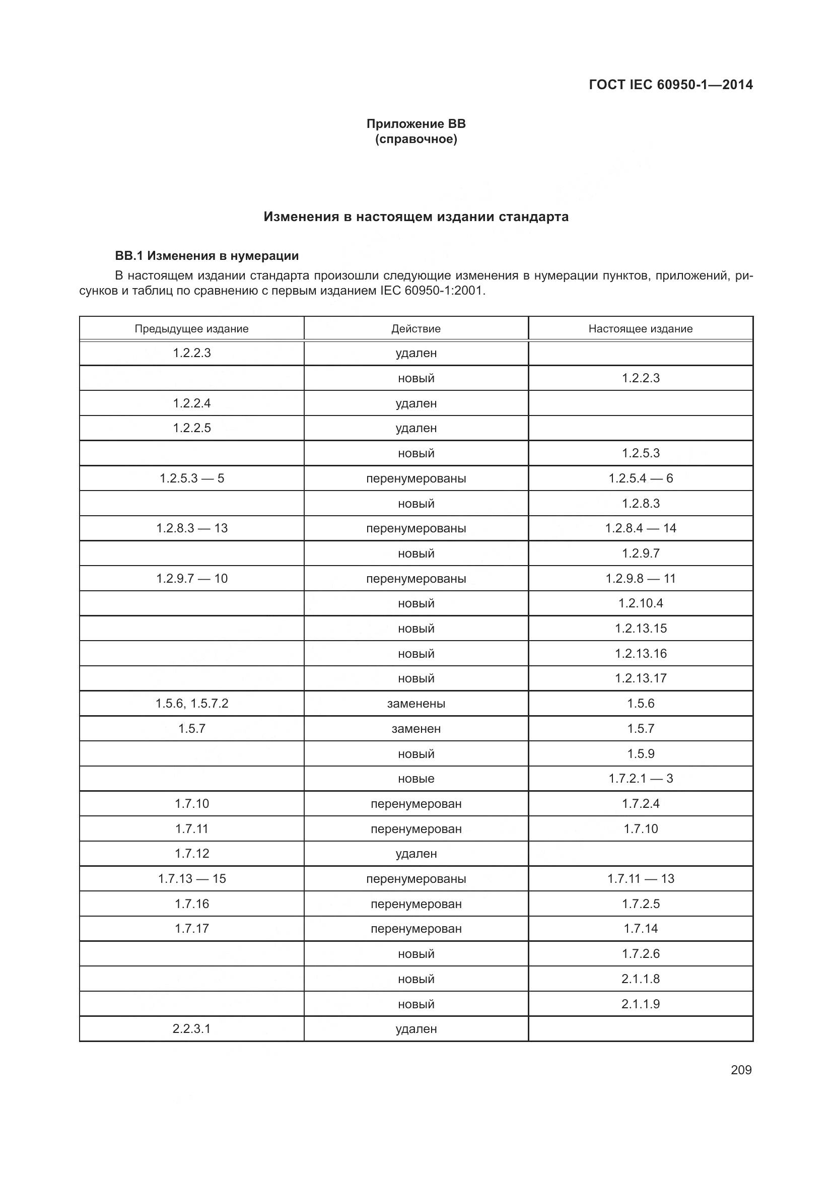ГОСТ IEC 60950-1-2014, страница 222