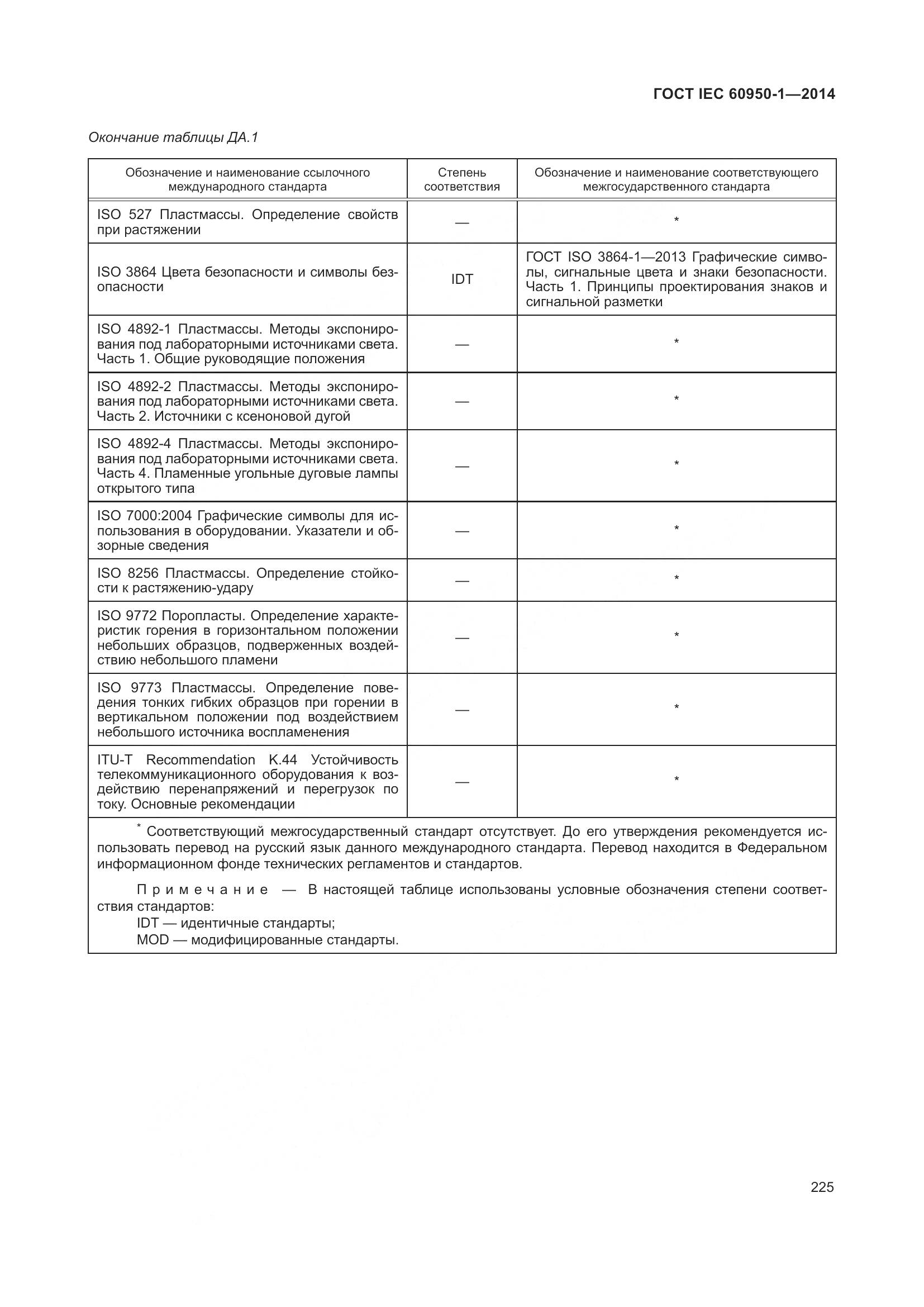 ГОСТ IEC 60950-1-2014, страница 238