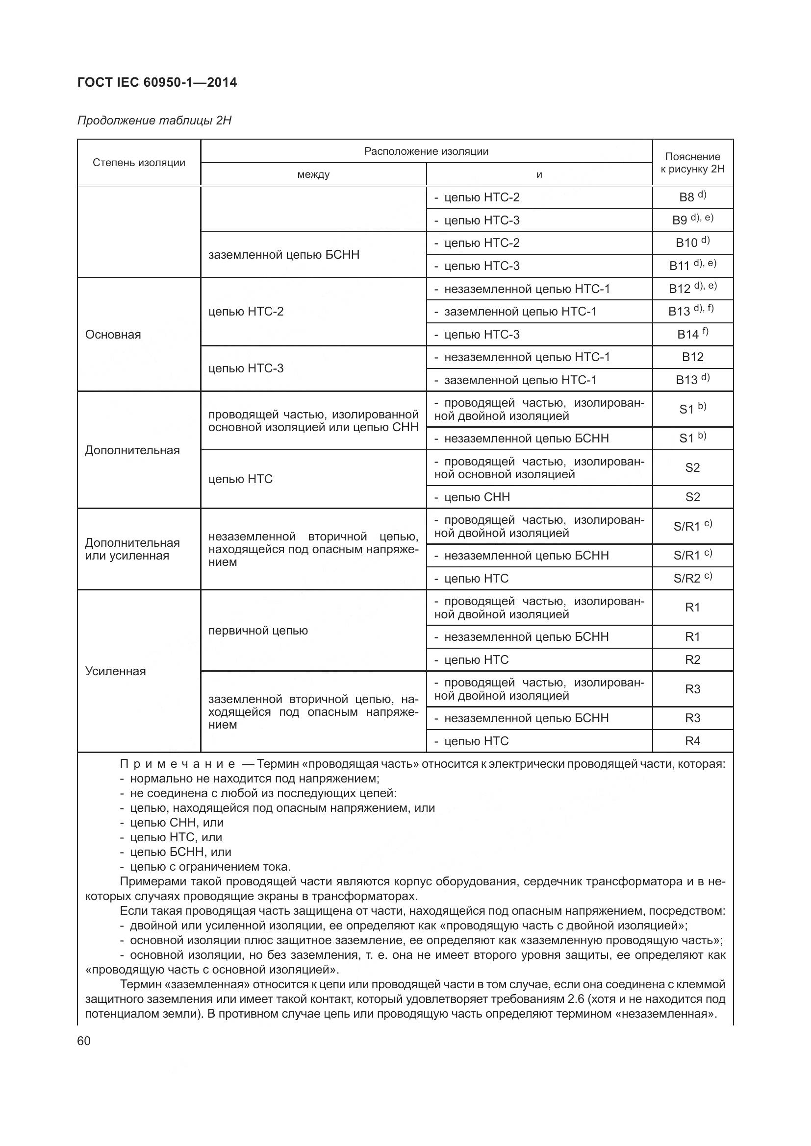 ГОСТ IEC 60950-1-2014, страница 73