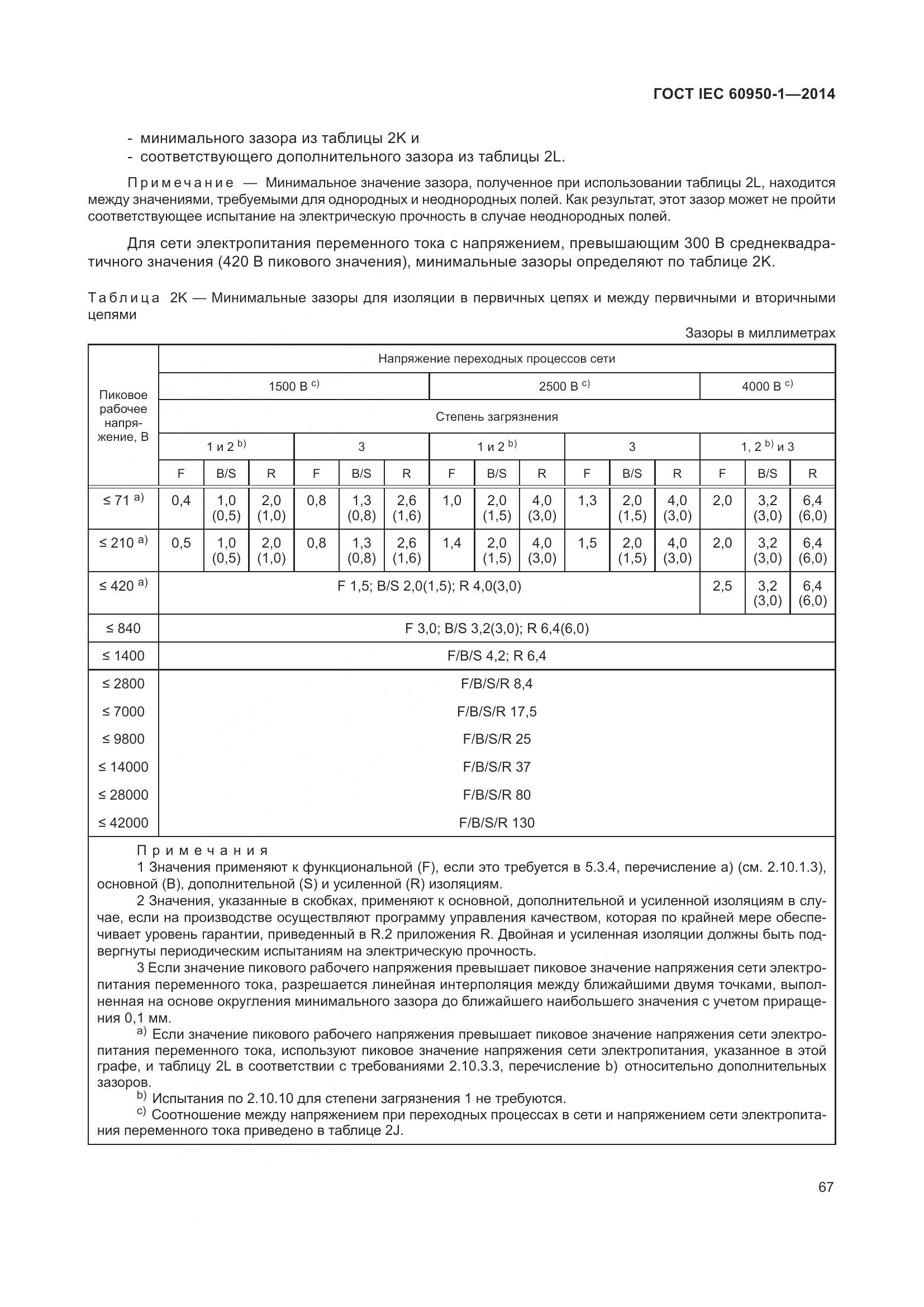 ГОСТ IEC 60950-1-2014, страница 80