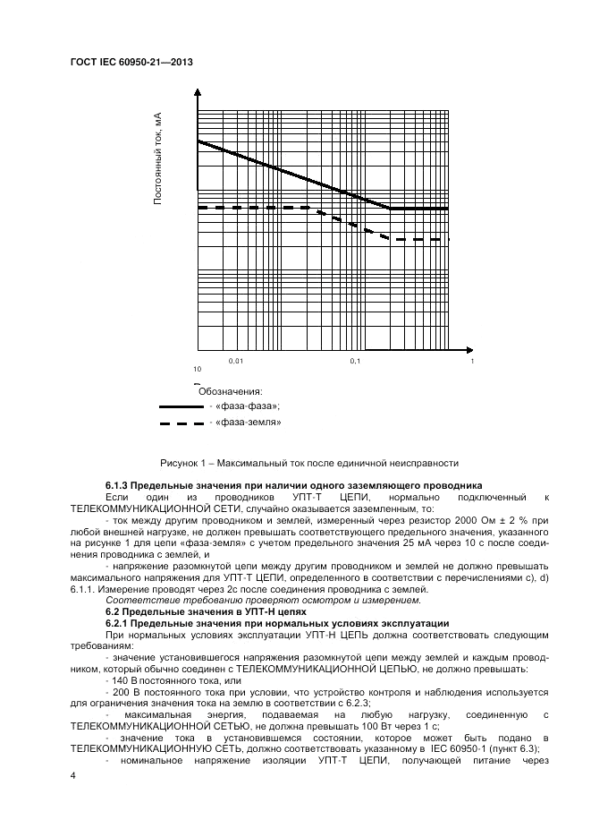 ГОСТ IEC 60950-21-2013, страница 8