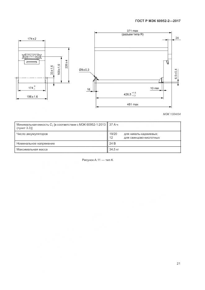 ГОСТ Р МЭК 60952-2-2017, страница 25