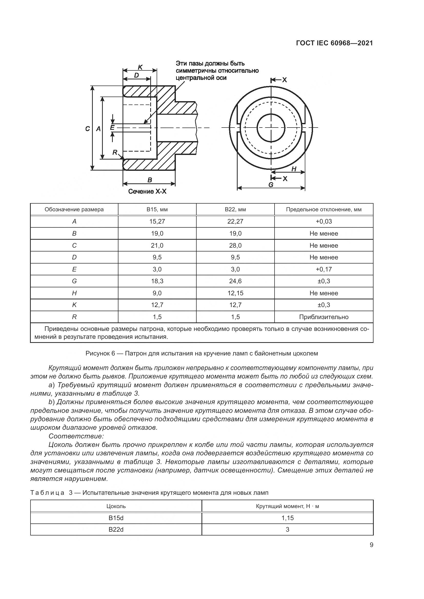 ГОСТ IEC 60968-2021, страница 15