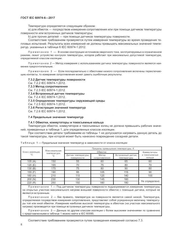 ГОСТ IEC 60974-6-2017, страница 15