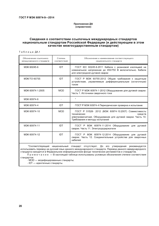 ГОСТ Р МЭК  60974-9-2014, страница 24