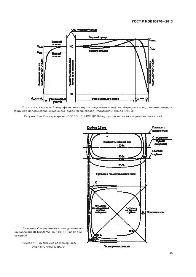 ГОСТ Р МЭК 60976-2013, страница 51